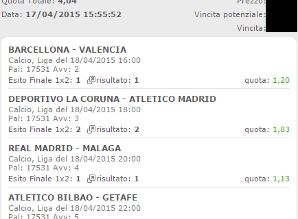 Le scommesse vincenti di sabato 18 aprile 2015