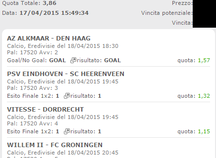 Le scommesse vincenti di sabato 18 aprile 2015