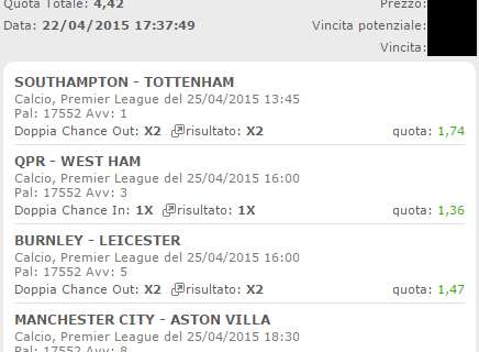 Le scommesse vincenti di sabato 25 aprile 2015
