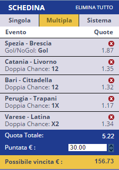 multipla serie B 2 maggio 2015