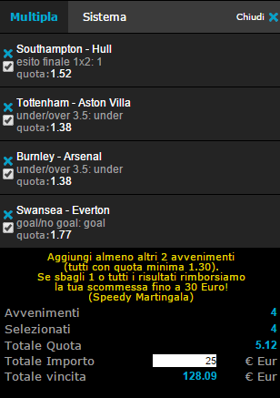 multipla premier 11-04-15