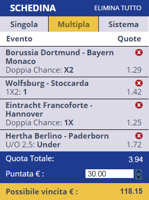 Scommesse Bundesliga