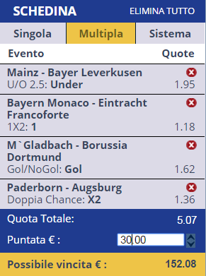 Scommesse Bundesliga