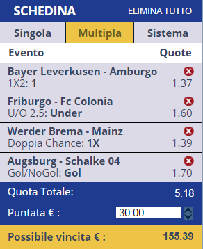 Pronostici Bundesliga 
