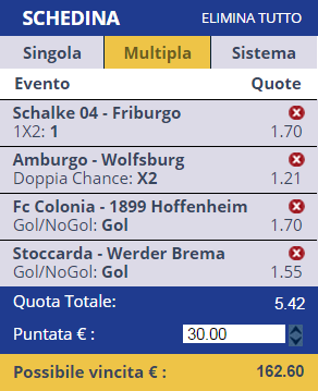 Pronostici Bundesliga