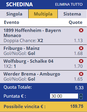 Pronostici Bundesliga