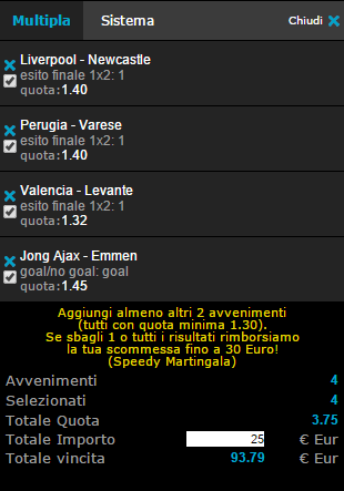 scommessa lunedì 13-04-15