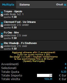 scommessa pronta 17 04 2015