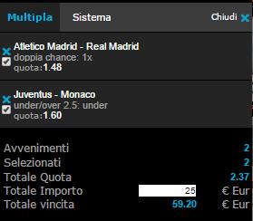 scommessa pronta champions league 14 aprile