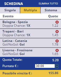 serie B 18-04-15