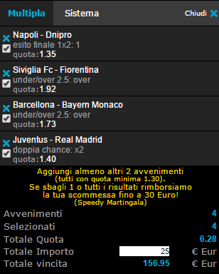 scommesse champions ed europa league