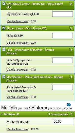 Pronostici Ligue 1 2014-15