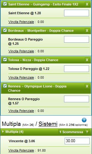 Pronostici Ligue 1 2014-15