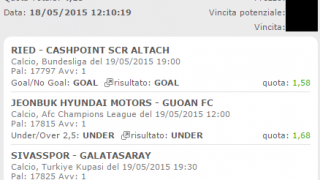 La multipla vincente di martedì 19-05-15