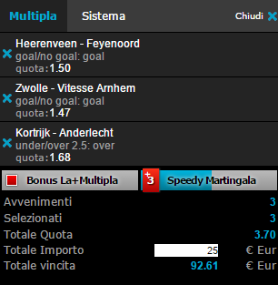 scommesse pronte di oggi 2015-05-21