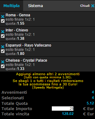 multipla 3 maggio 2015