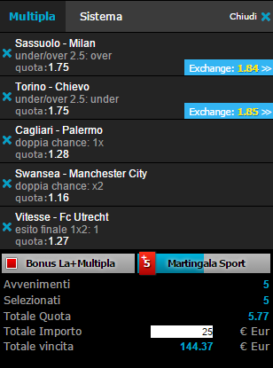 scommesse pronte di oggi 2015-05-17