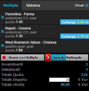 scommesse pronte di oggi 2015-05-18