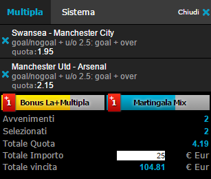 scommesse pronte Premier League 2015-05-16