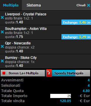 scommesse pronte Premier League 2015-05-16