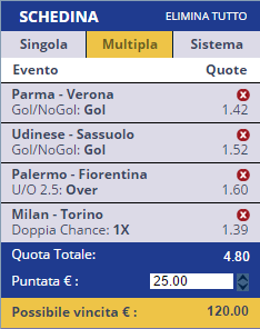 scommesse pronte Serie a 2015-05-24