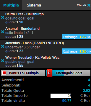 scommesse pronte di oggi 2015-05-20