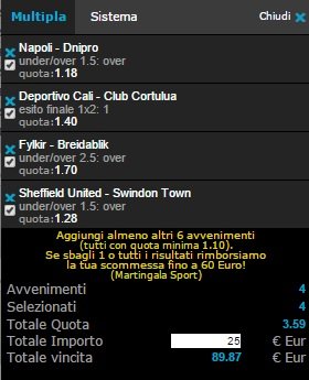 pronostici calcio 07-05-2015