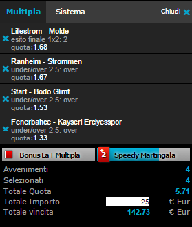 pronostici calcio 13 maggio 2015