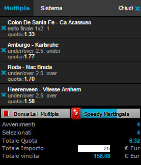 scommesse pronte di oggi 2015-05-28