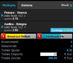 scommesse pronte di oggi 2015-05-29