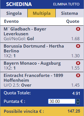 Scommesse Bundesliga