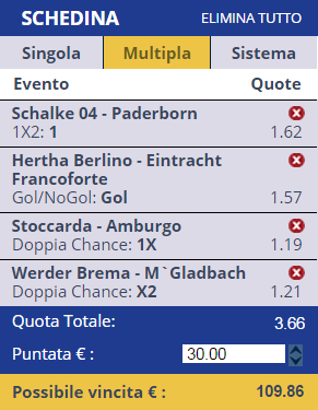 Pronostici Bundesliga