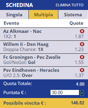 Pronostici Eredivisie