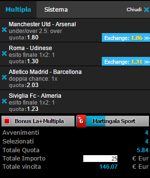 scommesse pronte di oggi 2015-05-17