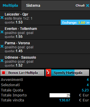 scommesse pronte di oggi 2015-05-24