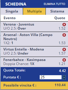 scommesse pronte di oggi 2015-05-30