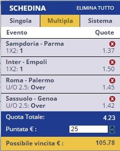 scommesse pronte Serie a 2015-05-31