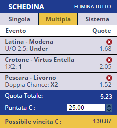 scommesse pronte Serie b 2015-05-22