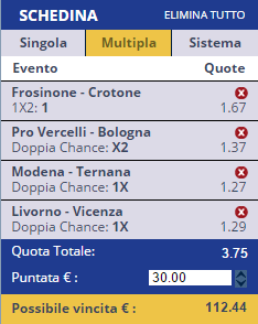 scommesse pronte Serie b 2015-05-16