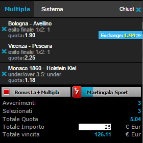 scommesse pronte di oggi 2015-06-02