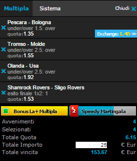 scommesse pronte di oggi 2015-06-05