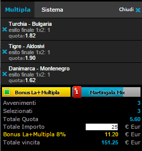 scommesse pronte di oggi 2015-06-08