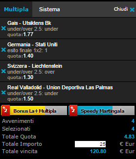 scommesse pronte di oggi 2015-06-10