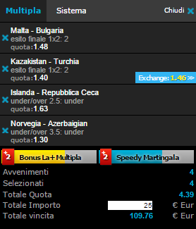 scommesse pronte di oggi 2015-06-12