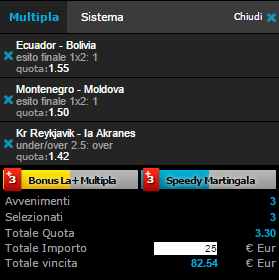 scommesse pronte di oggi 2015-06-15