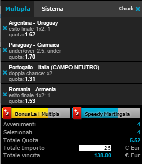 scommesse pronte di oggi 2015-06-15