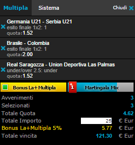 scommesse pronte di oggi 2015-06-16