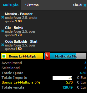 scommesse pronte di oggi 2015-06-19