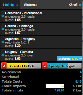 scommesse pronte di oggi 2015-06-13