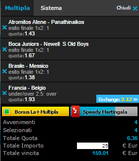 scommesse pronte di oggi 2015-06-07